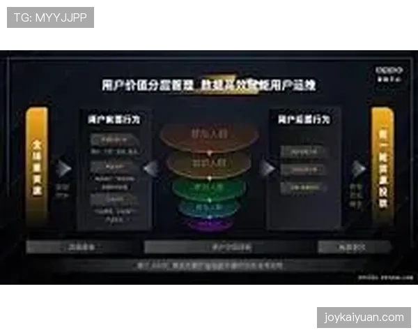 奥雷利安·楚阿梅尼对比罗德里：防守型中场模板对比