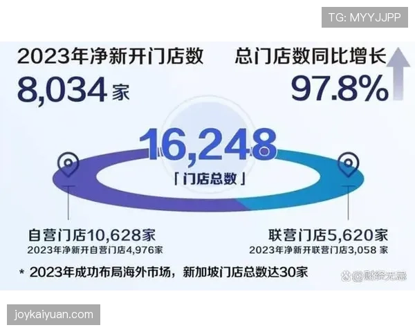 坦巴克蒂中卫风格稳健，防守能力持续进化的关键动因