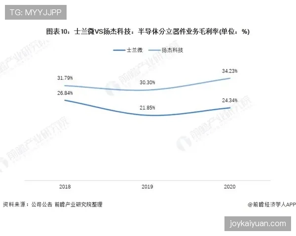 费尔明与佩德里:技术特点差异与状态走势对比分析 费尔明与佩德里:技术特点差异与状态走势对比分析