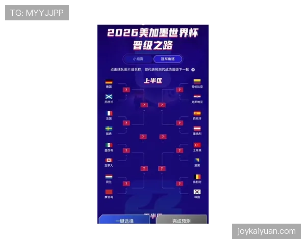 2026世界杯完整版晋级比较条件 2026世界杯完整版晋级比较条件